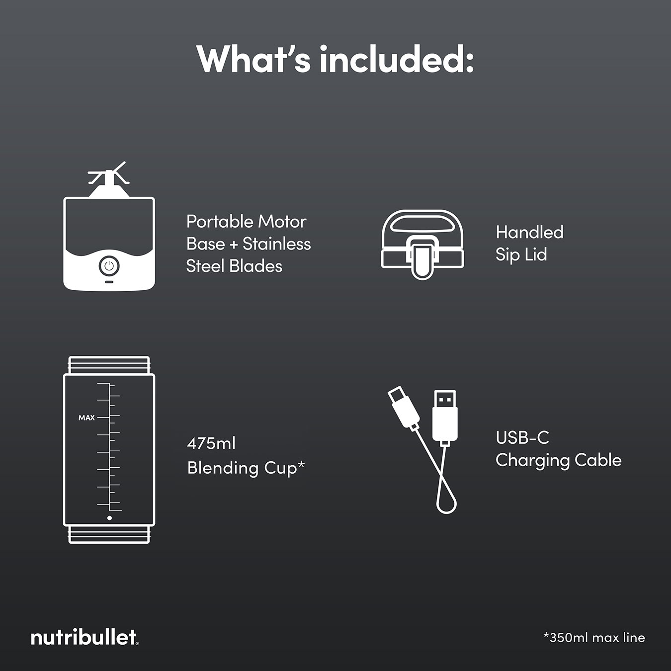 nutribullet x McLaren Mastercard F1 Team Portable Blender