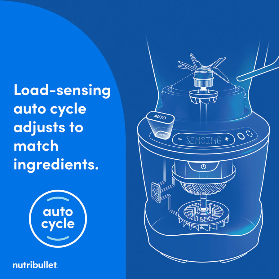 nutribullet SmartSense Blender Combo