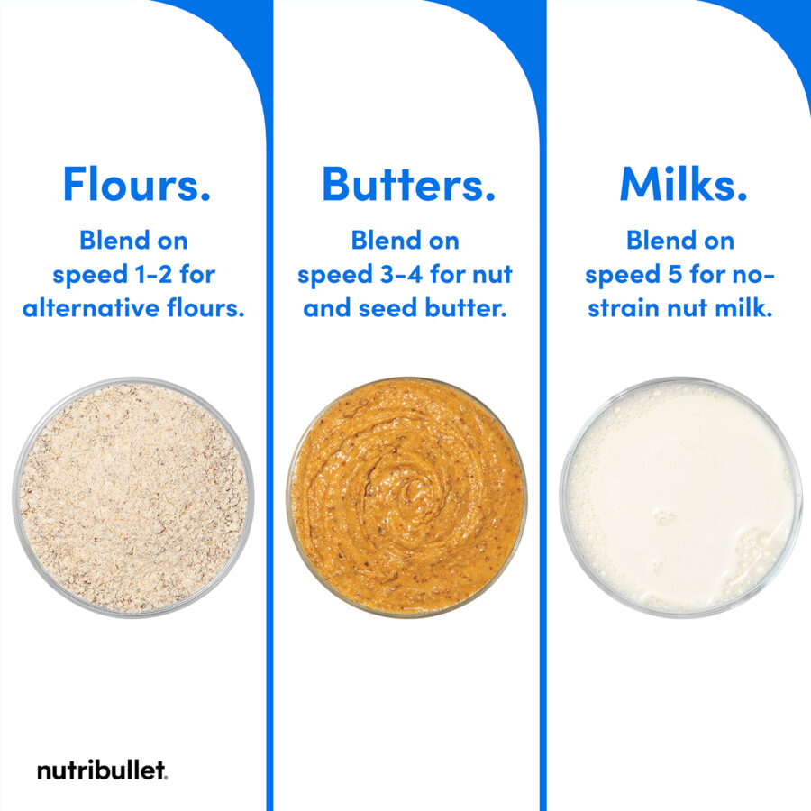 nutribullet SmartSense Blender Combo