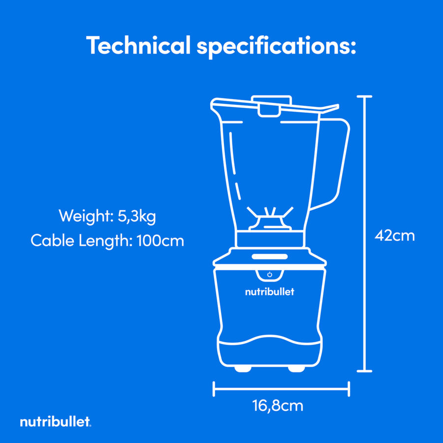 nutribullet SmartSense Blender Combo