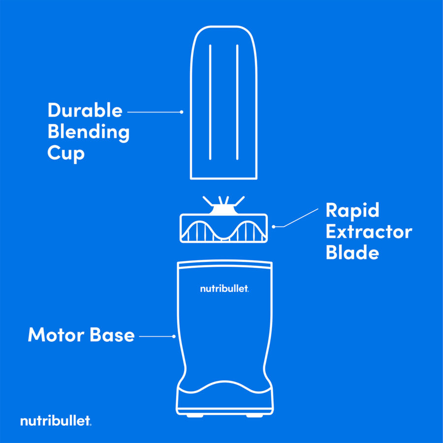 nutribullet Turbo